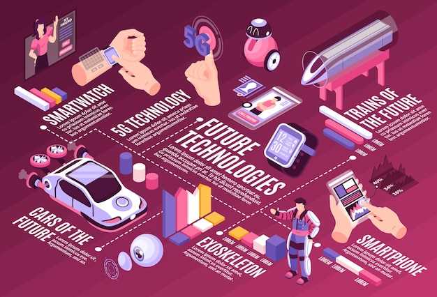 Understanding Fiat ECU Architecture and Functions